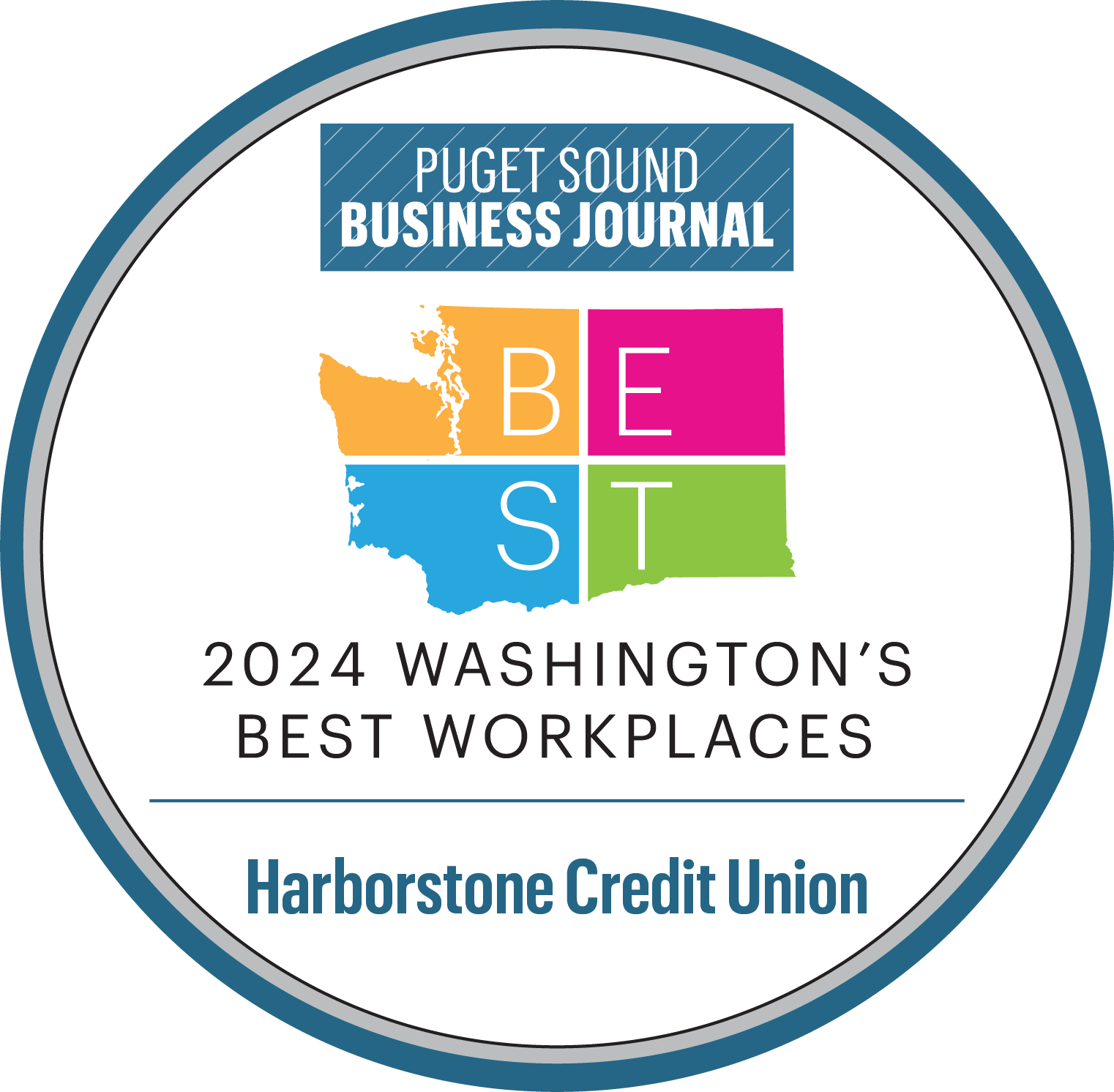 Frequently asked questions harborstone credit union